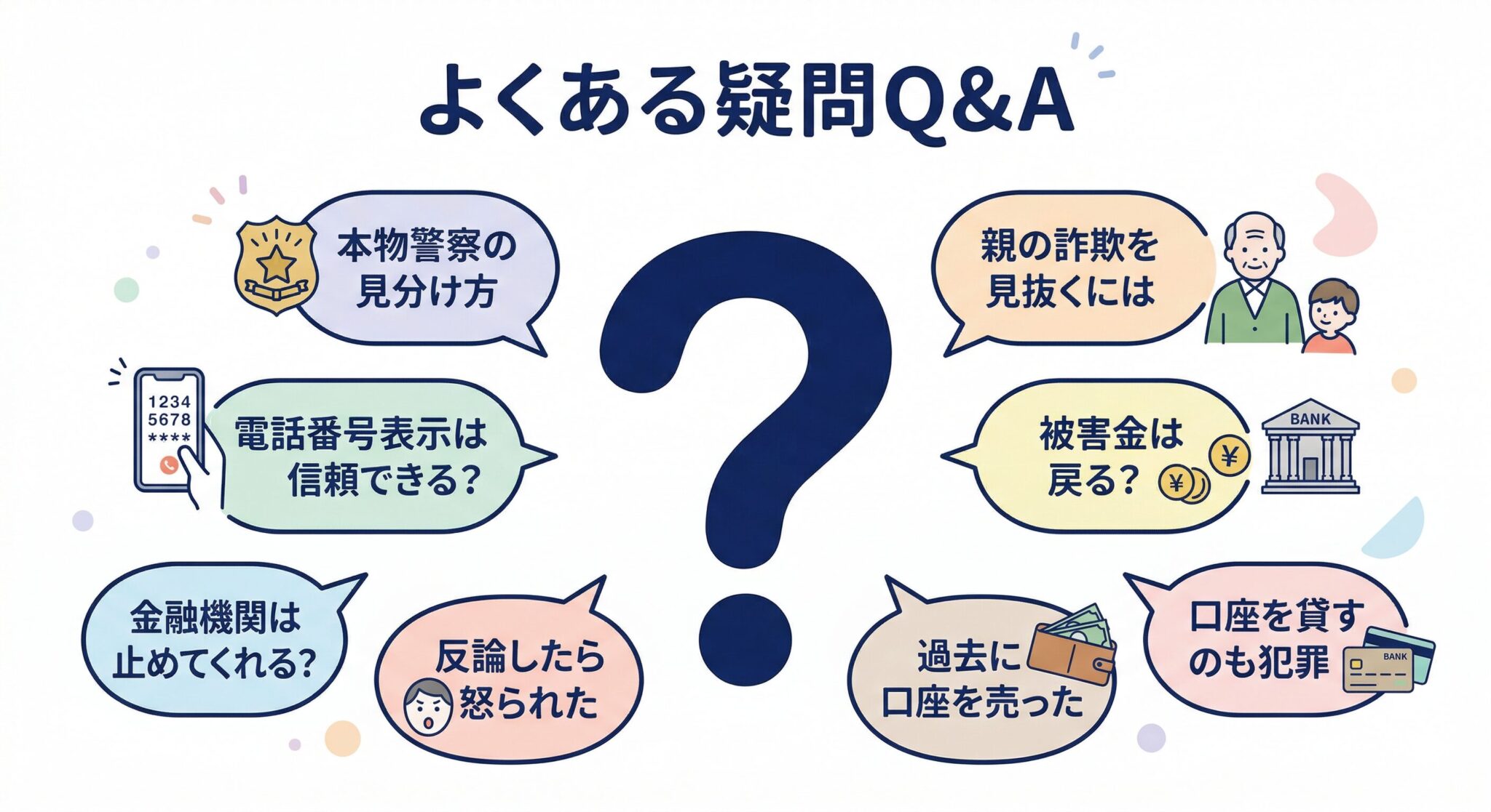 ニセ警察12億円詐欺に関するFAQ