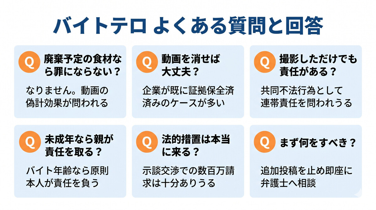 バイトテロに関するよくある質問と回答