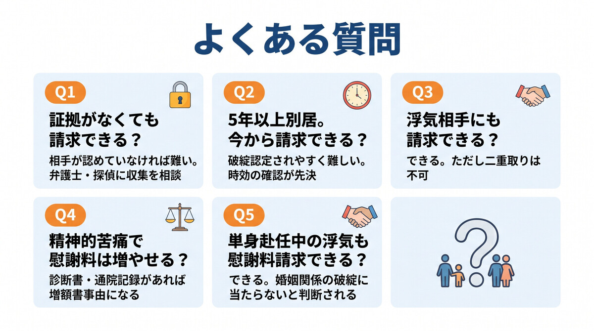 別居中の浮気 よくある質問 FAQ