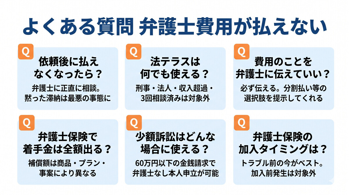 弁護士費用が払えないに関するよくある質問と回答