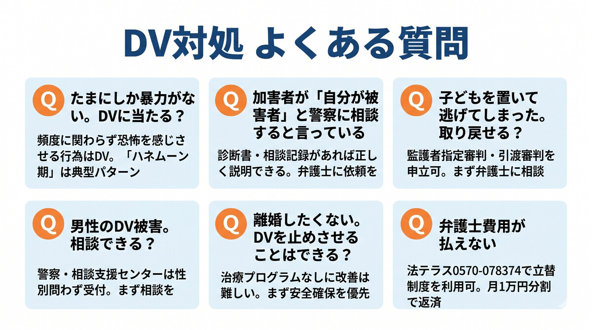 DV対処に関するよくある質問と回答