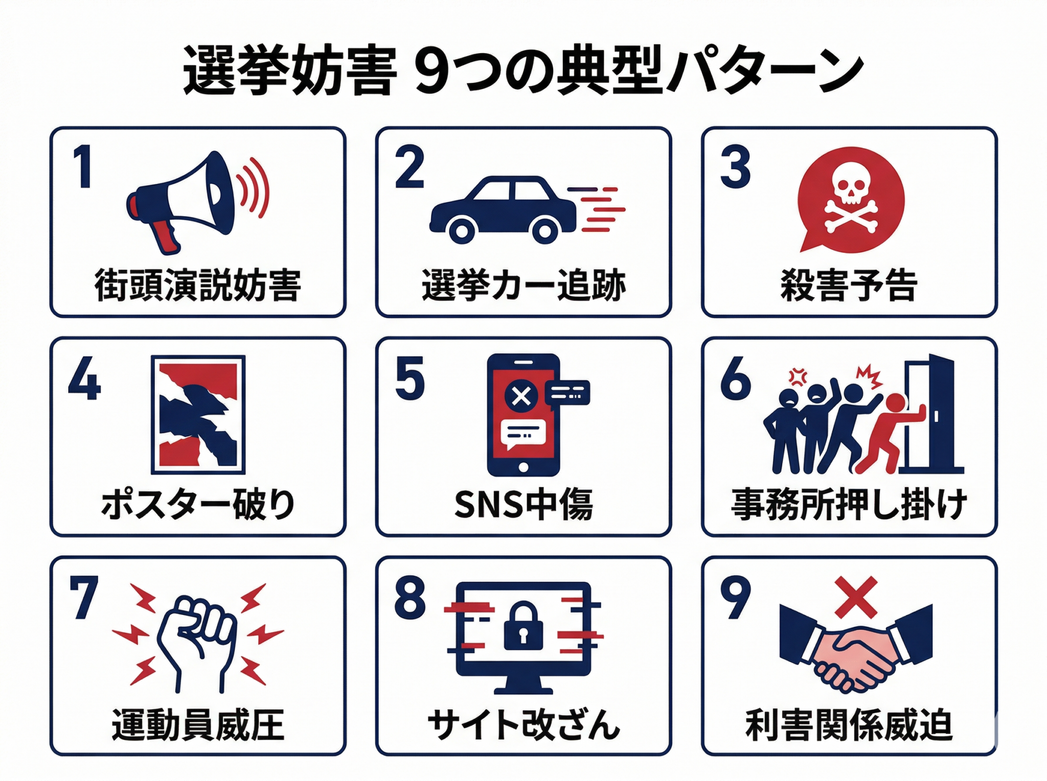 選挙妨害の典型的な9つのパターン