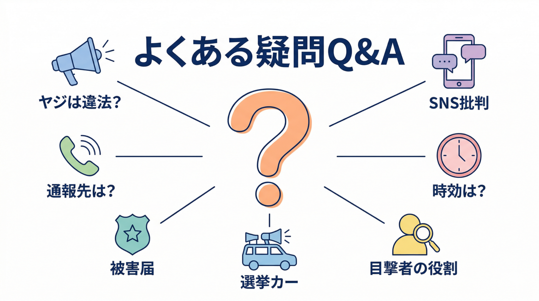 選挙妨害に関するよくある疑問