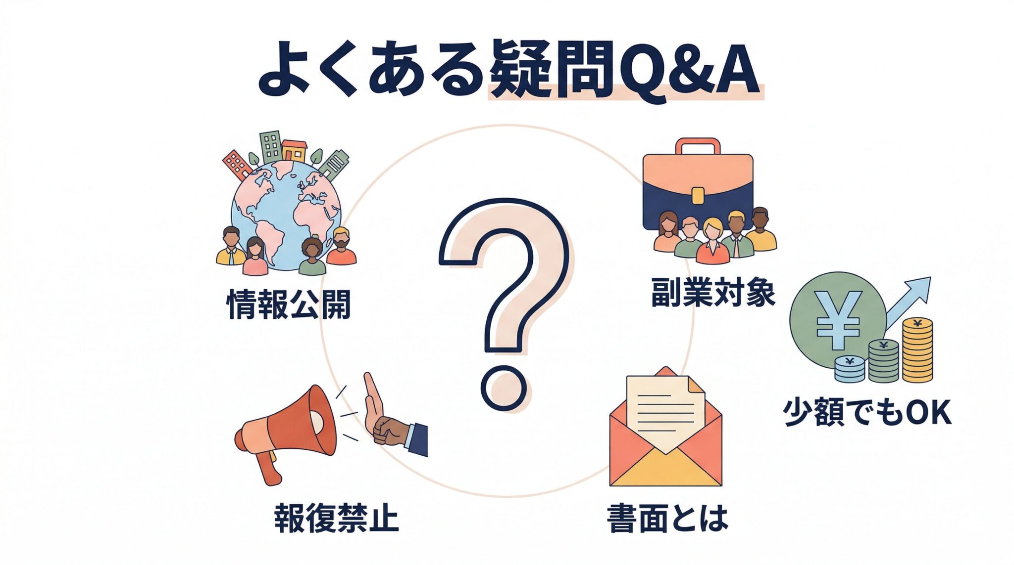 フリーランス新法に関するよくある疑問