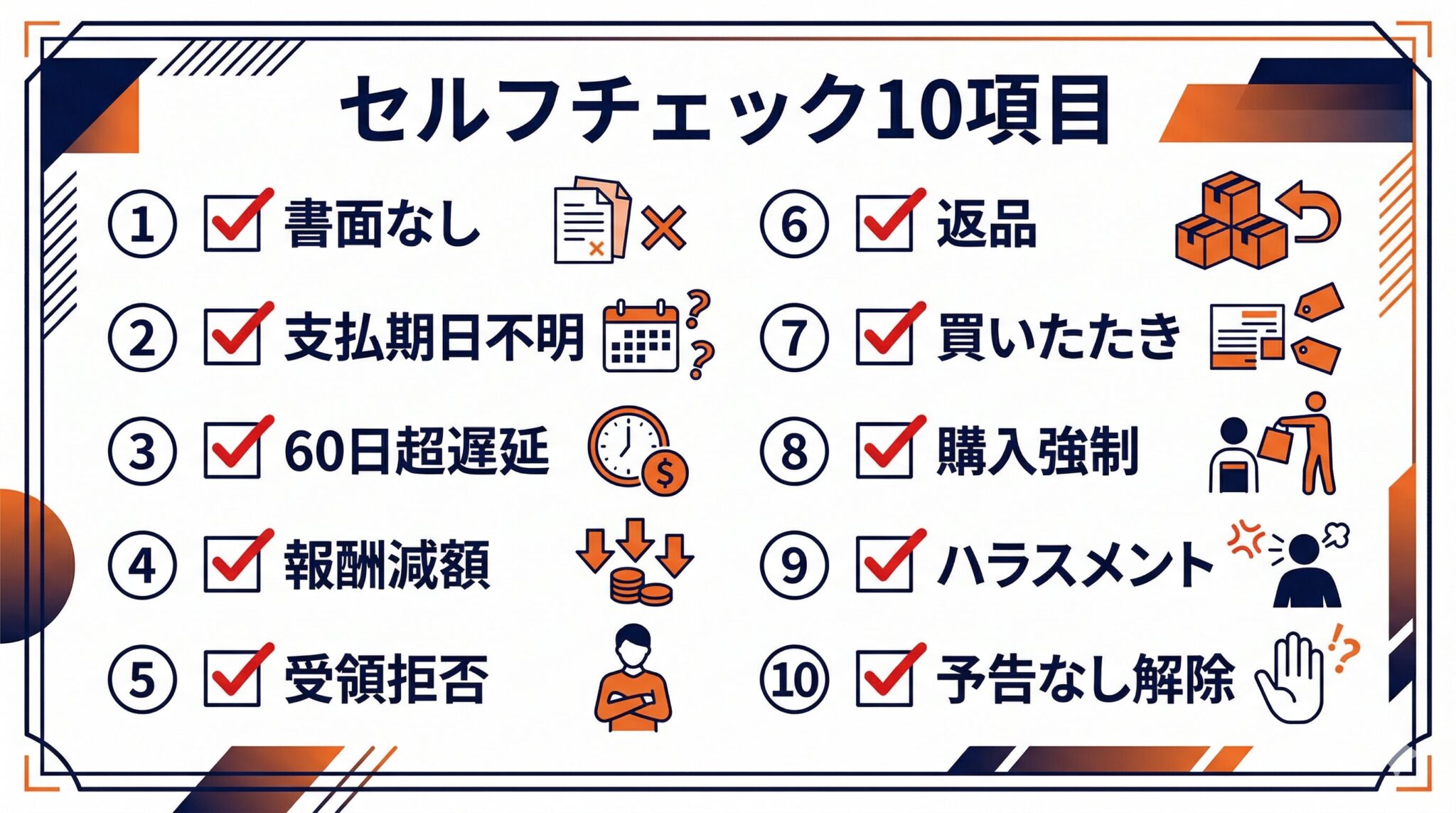 フリーランス新法セルフチェック10項目