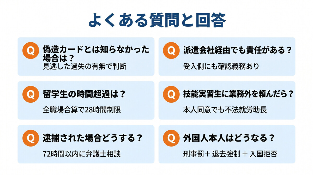 不法就労・不法就労助長罪のよくある質問と回答