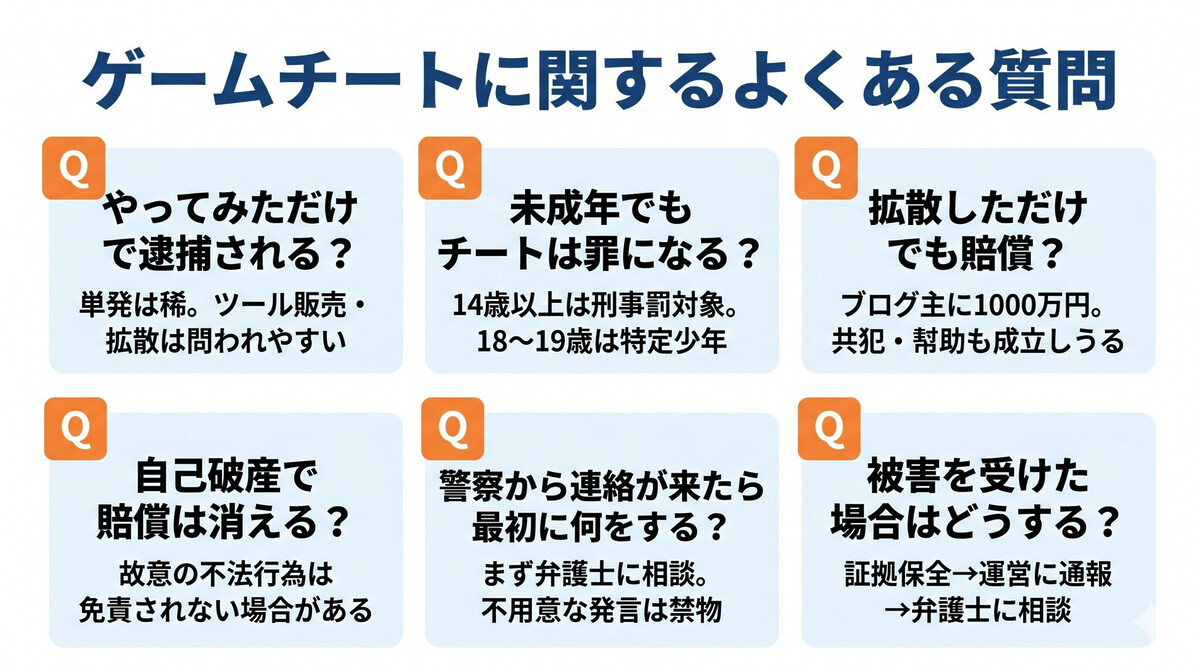 ゲームチートに関するよくある質問と法的回答