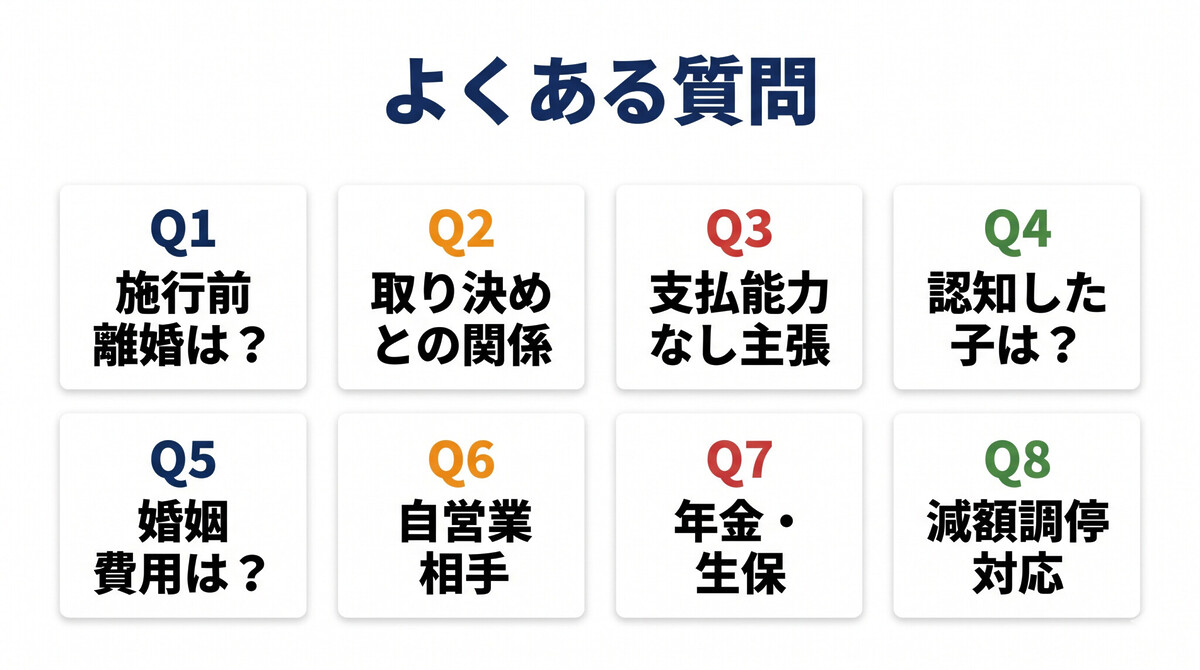 法定養育費のFAQ 施行前離婚 過払い 減額 認知 婚姻費用 共同親権