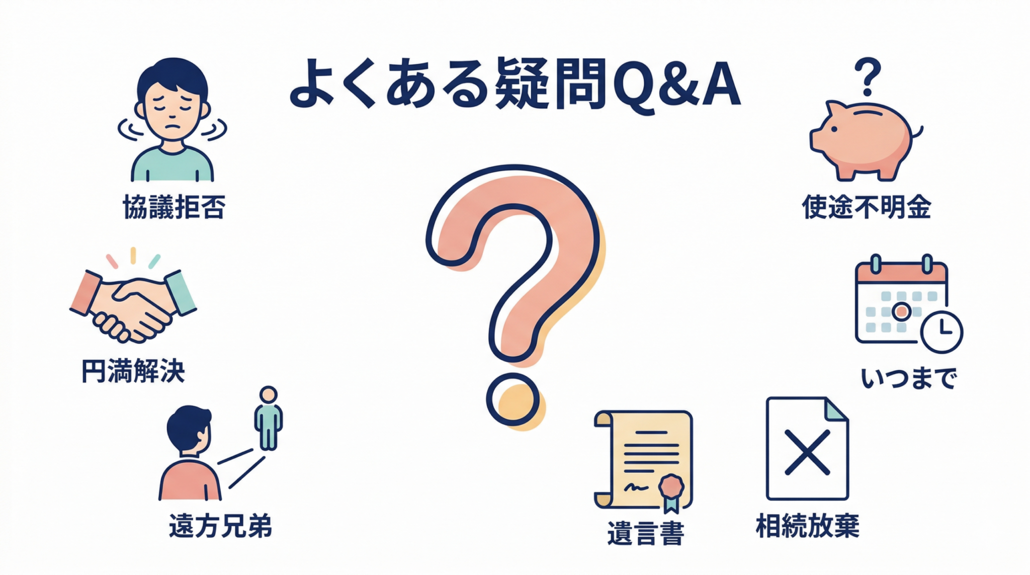 遺産分割トラブルに関するよくある疑問