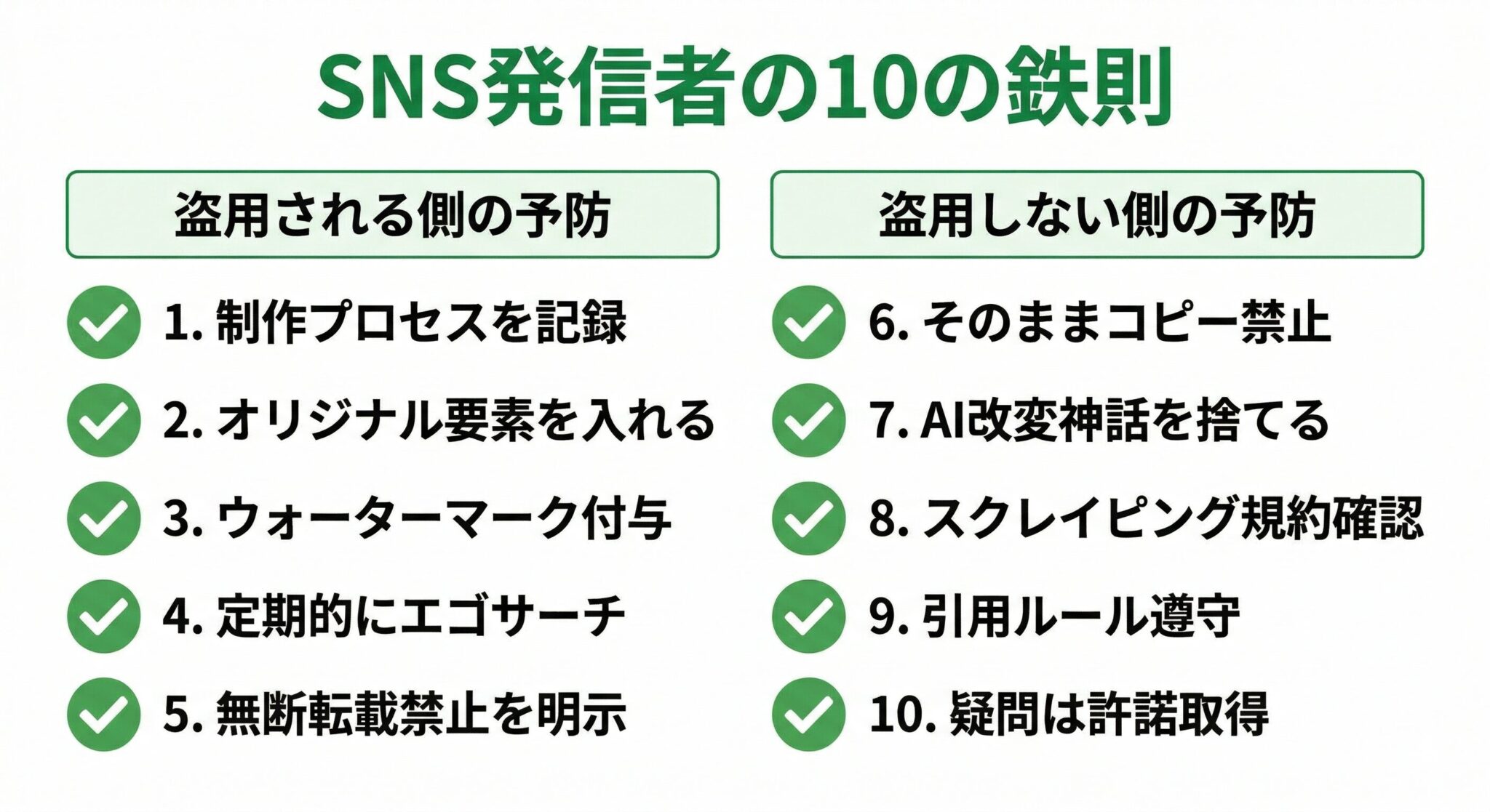 SNS発信者が今すぐやるべき著作権対策10の鉄則