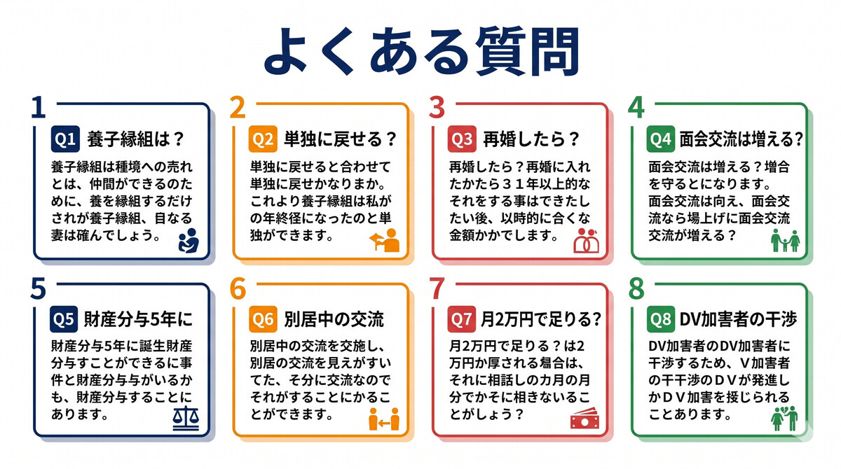 共同親権のFAQ 拒否方法 再婚 養子縁組 親子交流 財産分与 面会交流