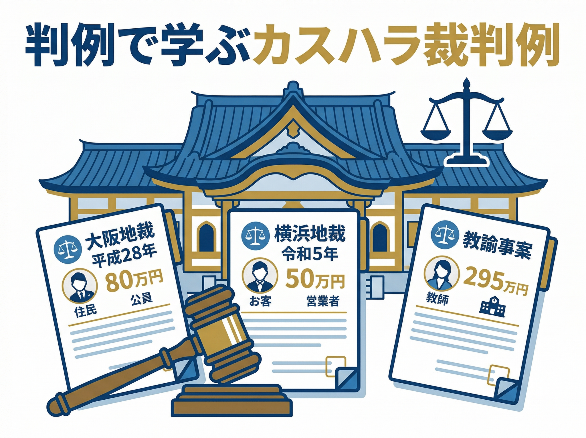 カスハラに関する実在の裁判例3件