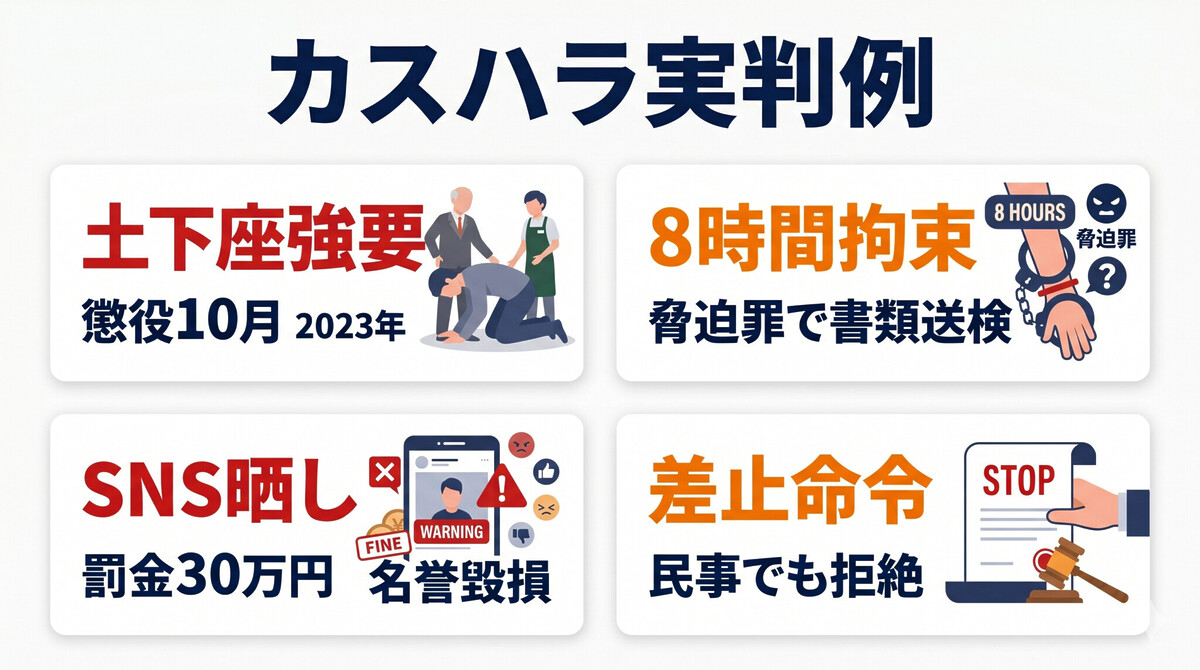 カスハラ 判例 大分運送会社 土下座強要 愛媛県役場 脅迫 アパレル名誉毀損