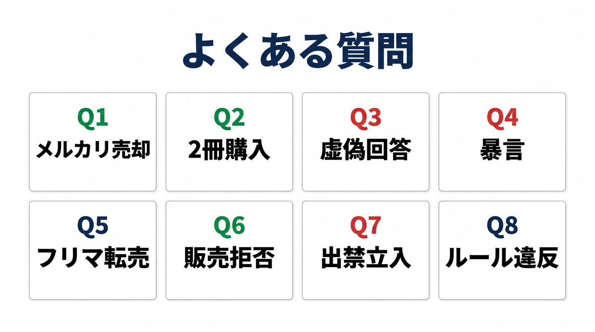 FAQ 転売 書店 刑事罰 民事 違約金 フリマサイト