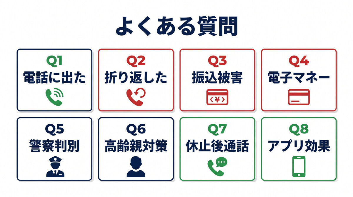 FAQ 国際電話詐欺 質問 折り返し 折り返してしまった 通話料 対応