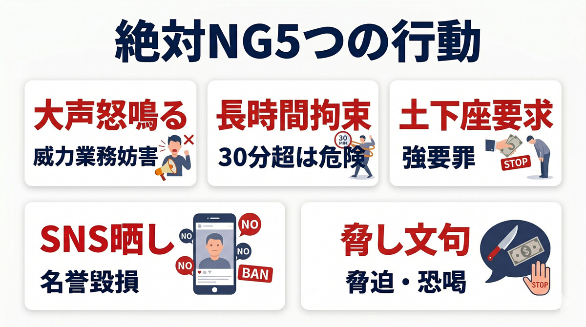 カスハラ NG行為 怒鳴る 長時間拘束 土下座 SNS晒し 脅し 威力業務妨害