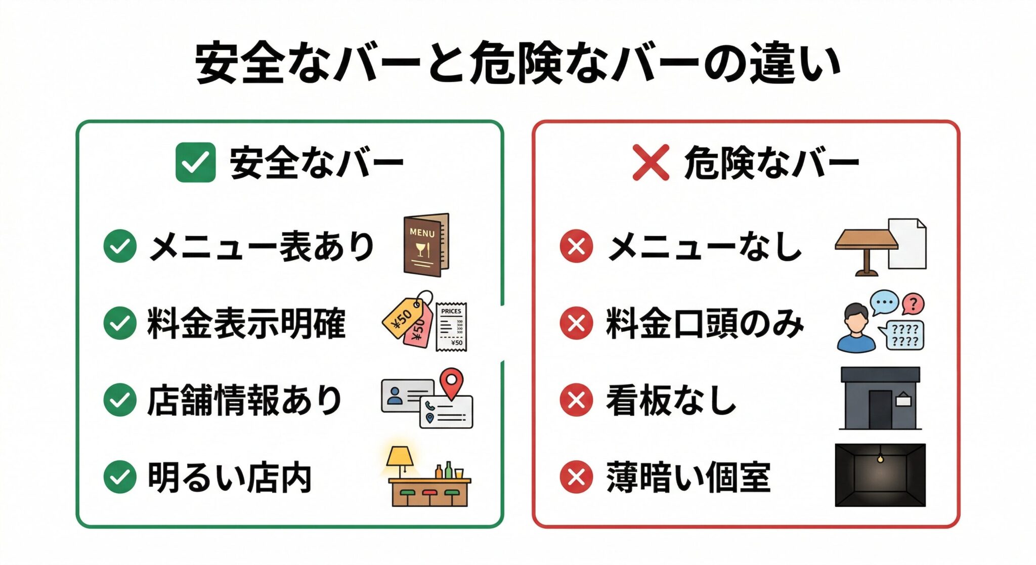 マッチングアプリで誘われた薄暗いぼったくりバーの内部イメージ