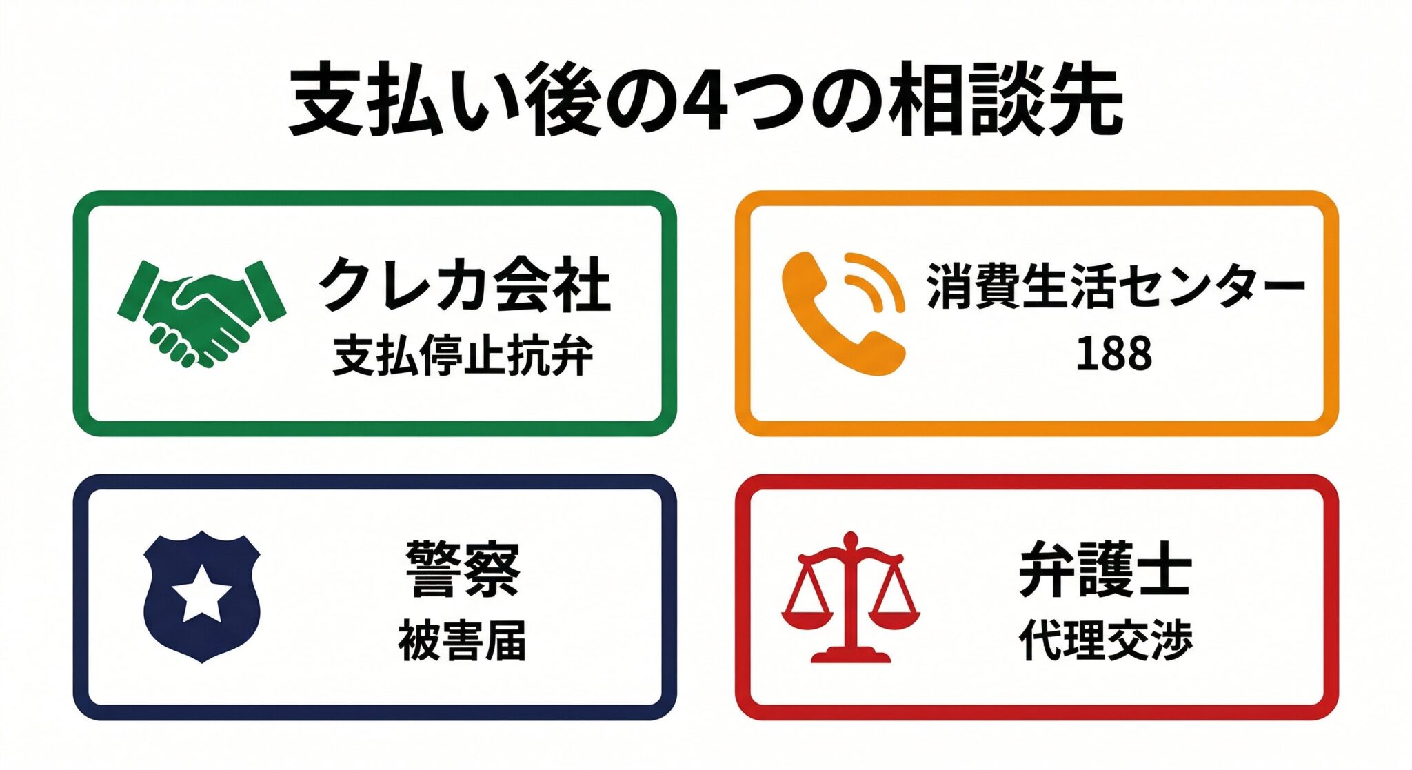 ぼったくり被害の法的対処法と弁護士相談のイメージ