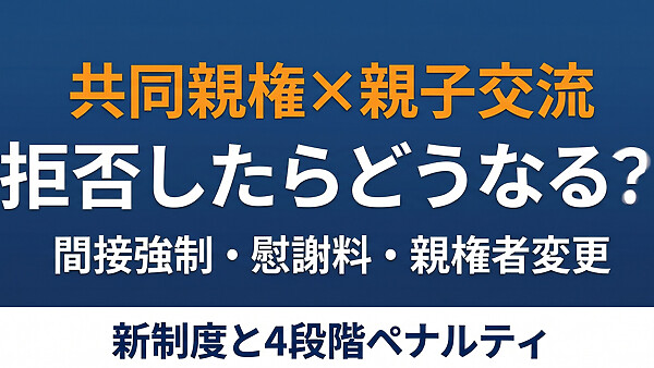 共同親権で面会交流（親子交流）を拒否したらどうなる？履行勧告・間接強制・慰謝料・親権者変更までペナルティを判例で解説しました。