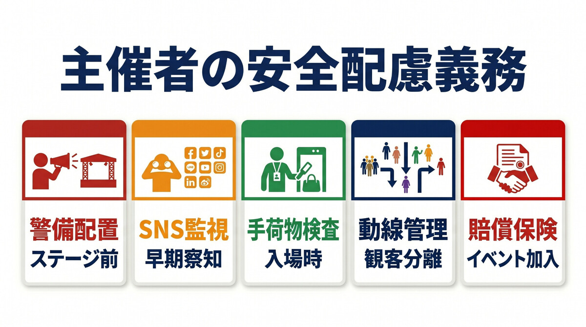 イベント 主催者 安全配慮義務 警備 ニコニコ超会議