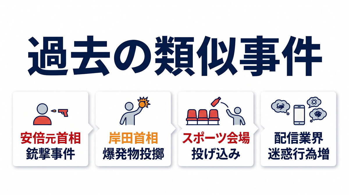 過去事件 投げつけ 乱入 有名人 トラブル