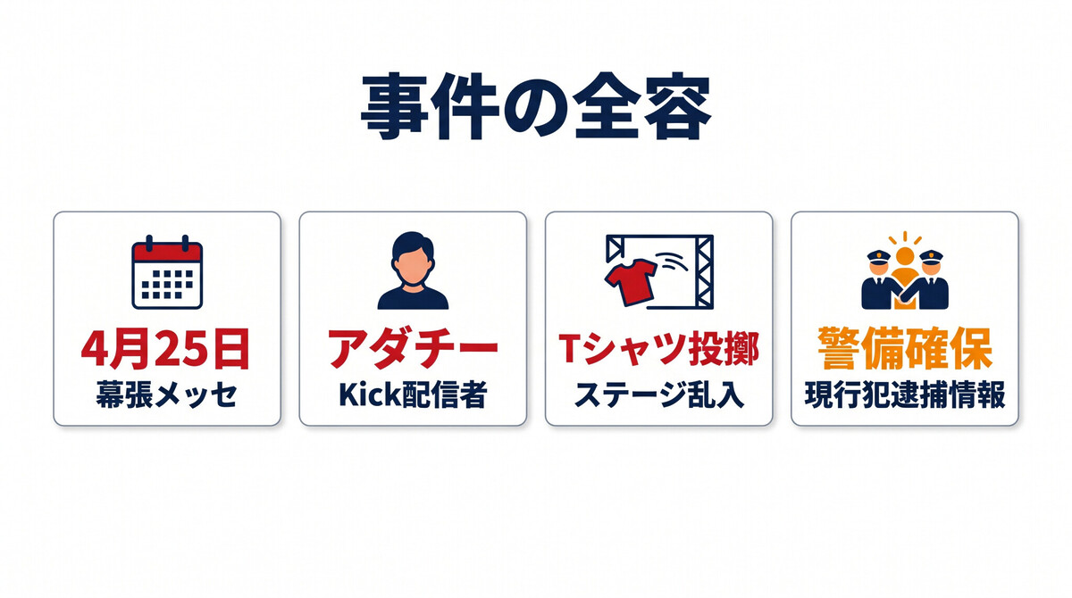 ニコニコ超会議2026 ひろゆき アダチー Tシャツ投げつけ 事件