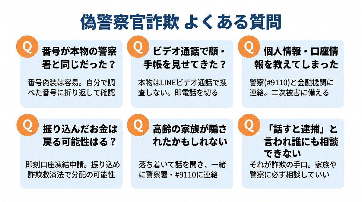 偽警察官詐欺に関するよくある質問と回答