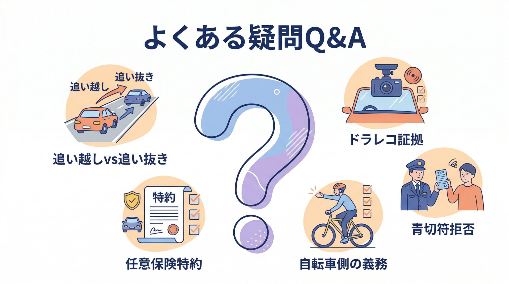自転車追い抜き新ルールに関するFAQ