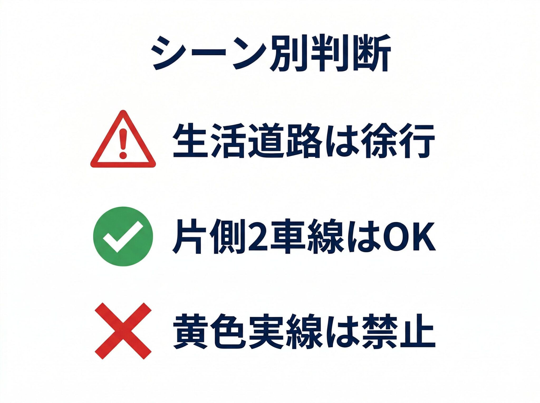 自転車追い抜きの具体的シーン別判断