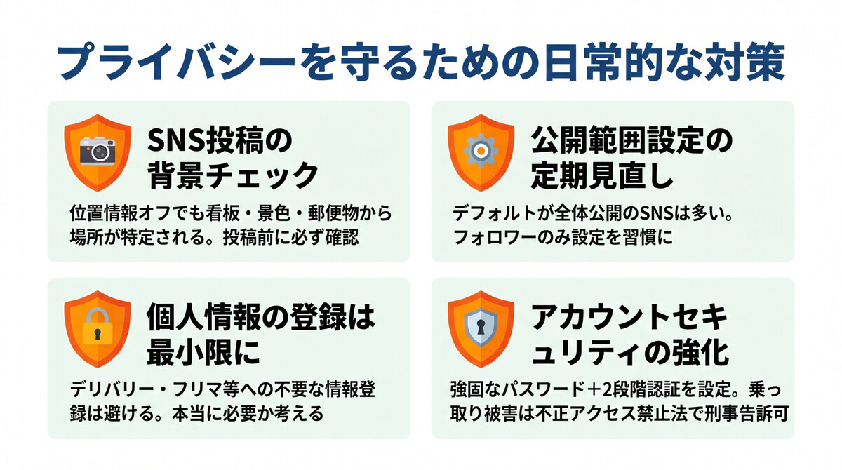 プライバシー侵害を防ぐ日常の対策 SNS 個人情報管理