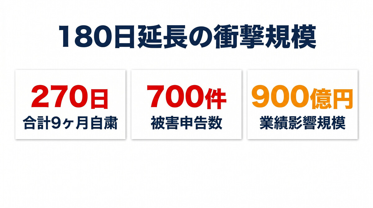 プルデンシャル生命 営業自粛 180日 延長 得丸博充社長 記者会見 2026年4月22日