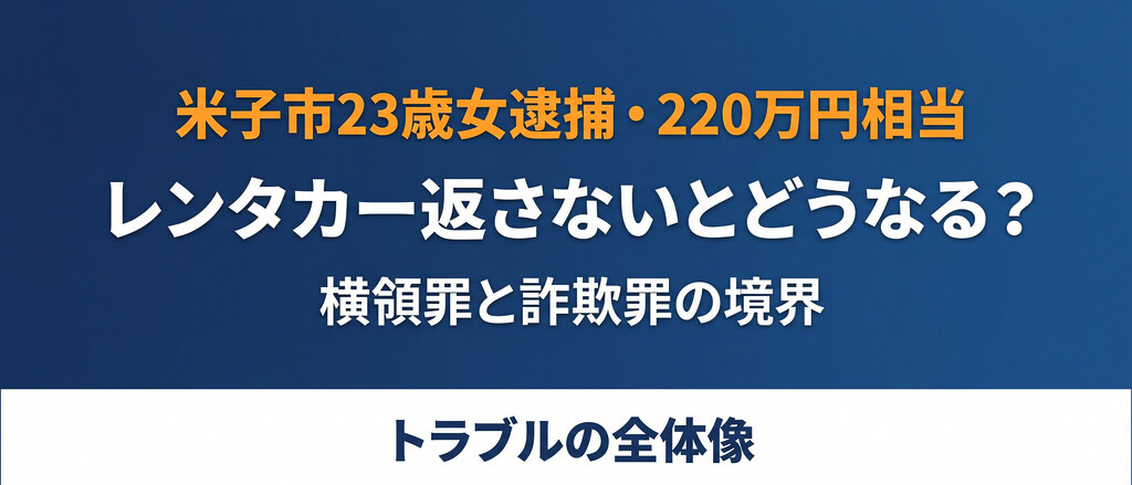 レンタカーを返さなかったらどうなる？米子市23歳女逮捕・横領罪5年と詐欺罪10年の境界、事故・損傷時のNOCと損害賠償の全体像。