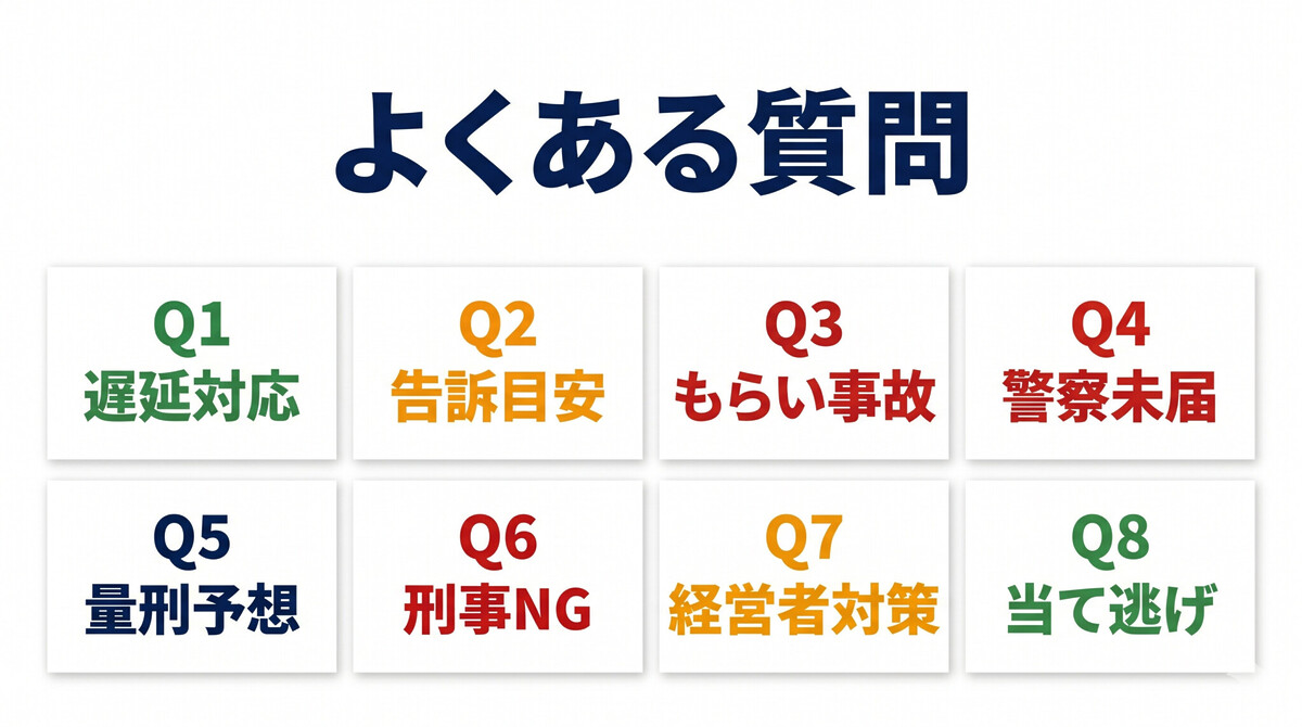 FAQ レンタカー 返却 事故 質問 対応