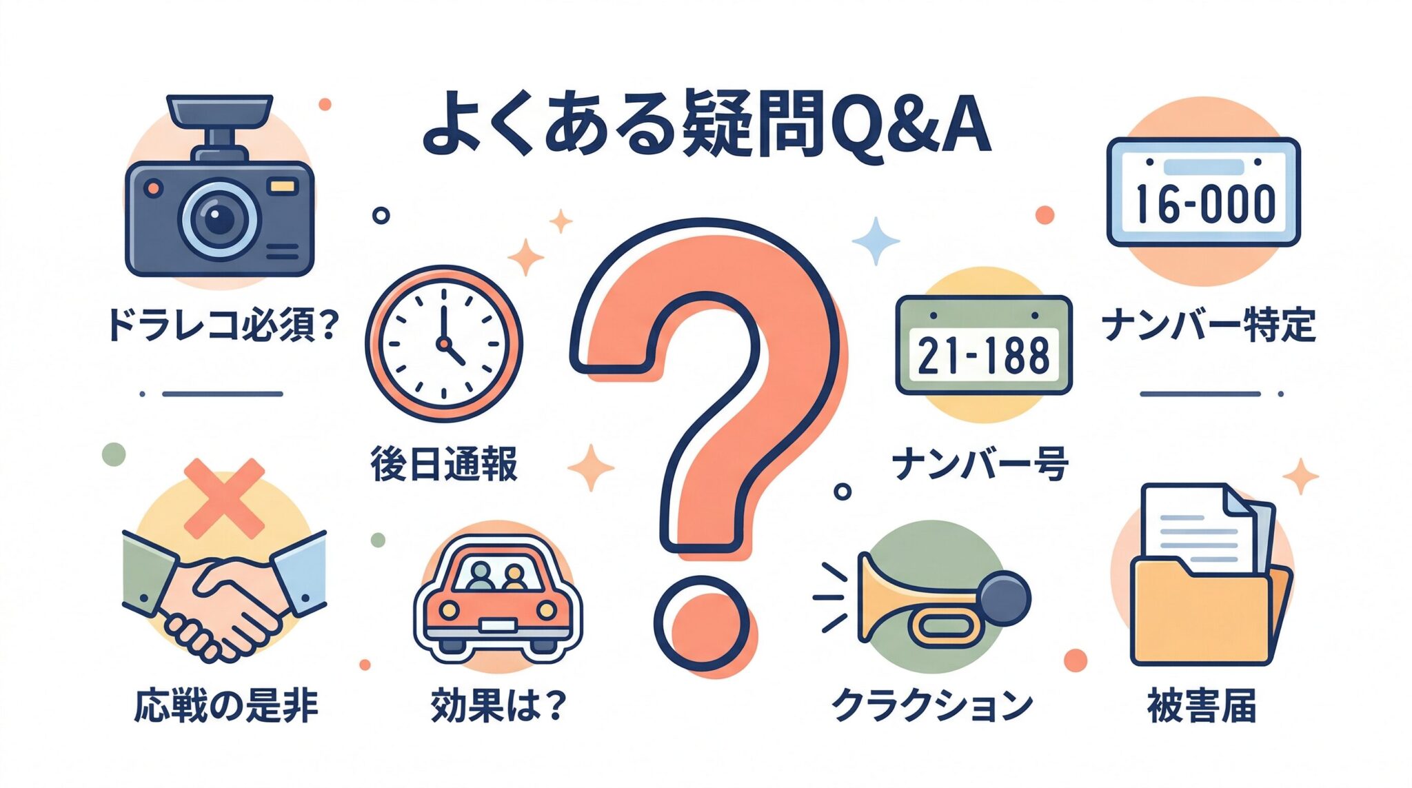 あおり運転に関するよくある疑問