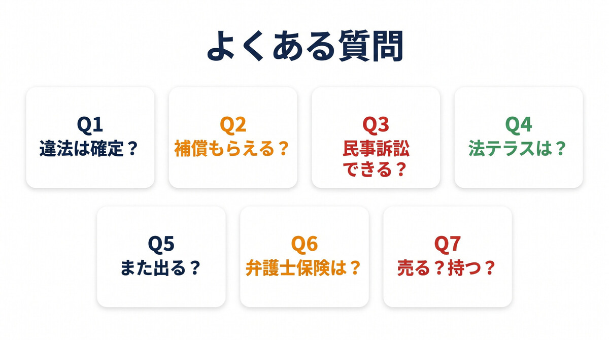 サナエトークンに関するよくある質問FAQ 違法性 補償 返金 弁護士費用