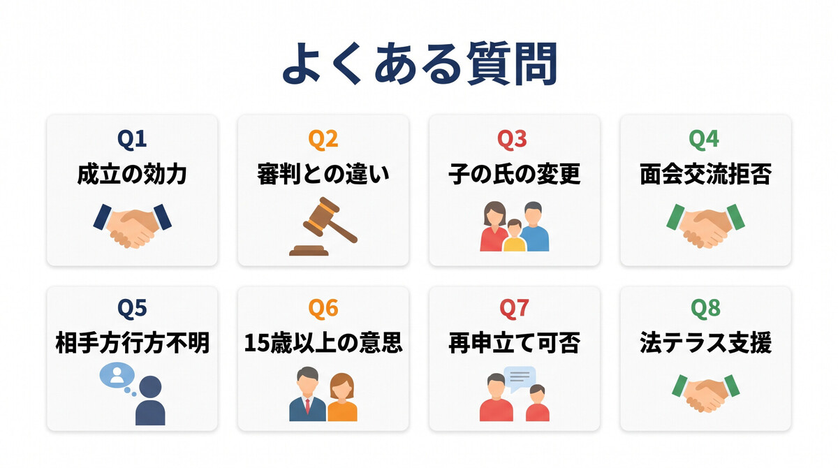 親権者変更調停のFAQ 弁護士 審判 子の氏 役所届出 期間 費用