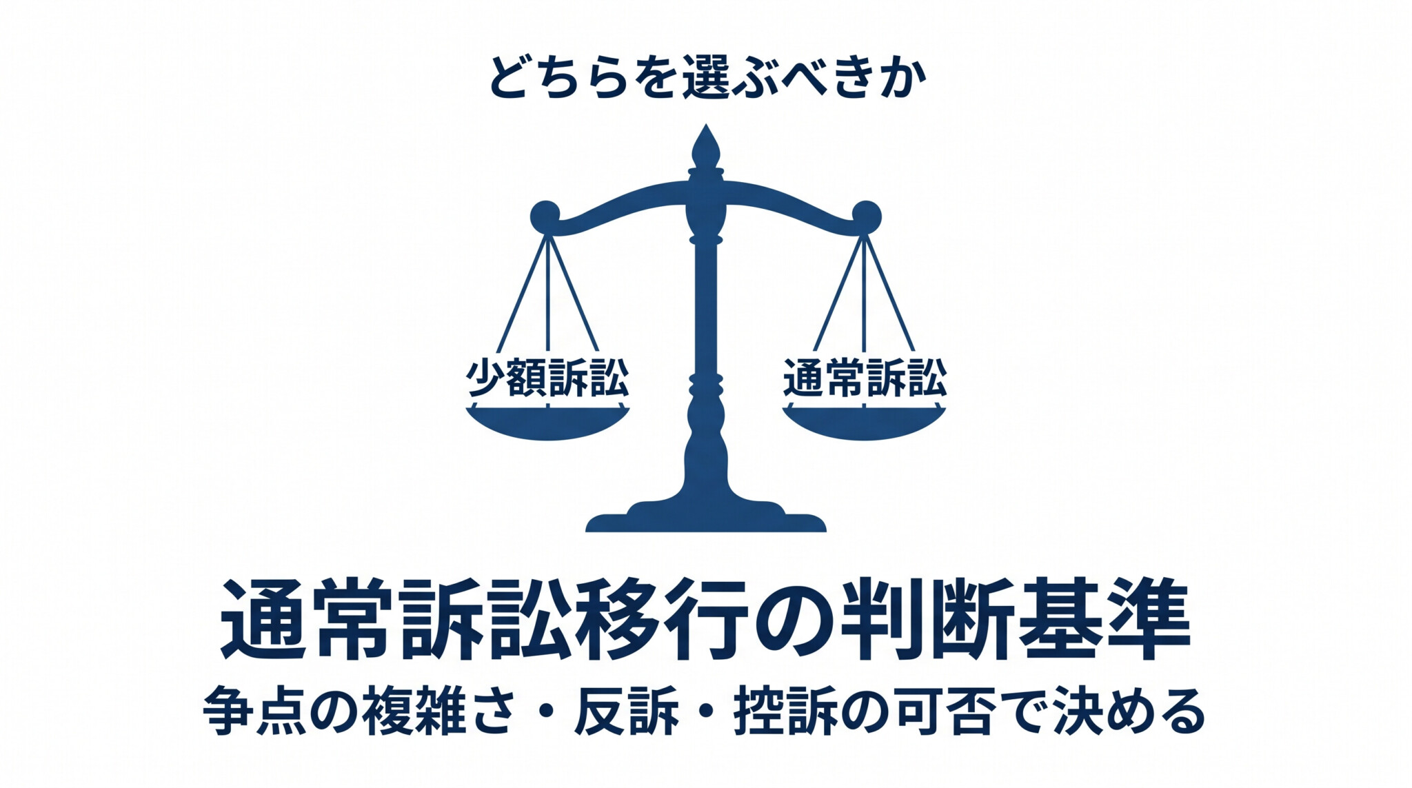 通常訴訟への移行判断基準 メリットデメリット比較