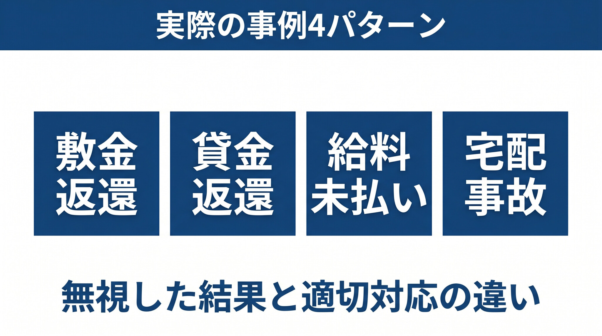 弁護士費用と弁護士保険の仕組み 突然の訴訟への備え