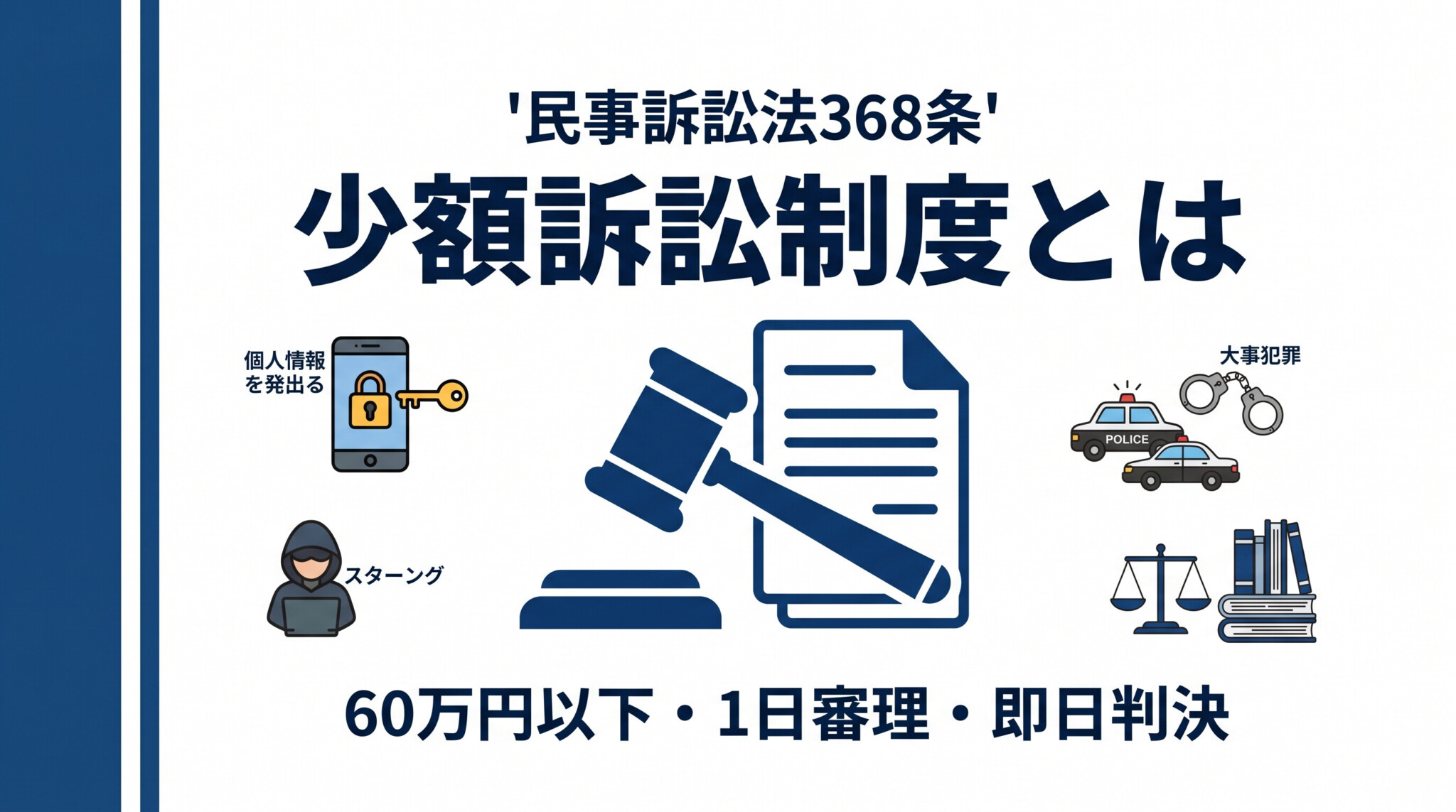 少額訴訟制度の全体像 民事訴訟法368条 簡易裁判所の特別手続き