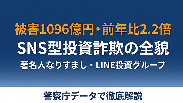 SNS型投資詐欺の全貌、被害額1,096億円前年比2.2倍・著名人なりすまし広告・LINE投資グループの手口と返金対応を徹底整理。