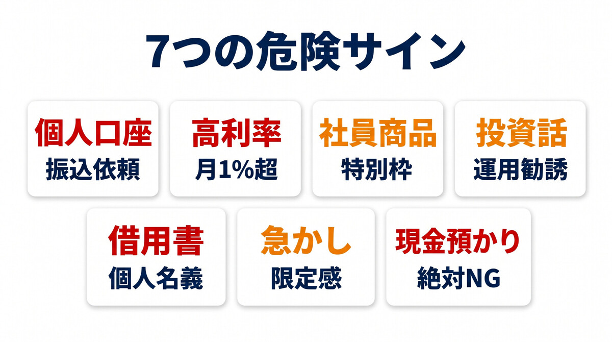保険営業 詐欺 見分け方 7つのサイン 個人口座 高利率 運用話 借用書
