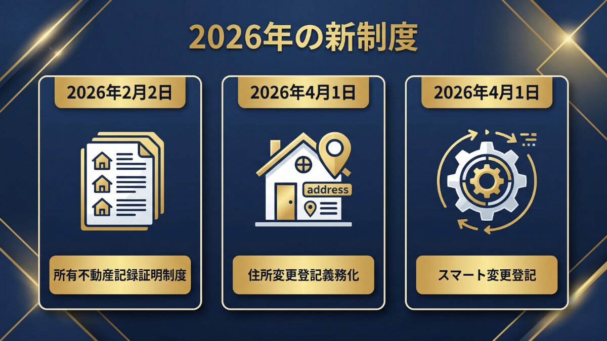 2026年〜2027年の制度変更スケジュール