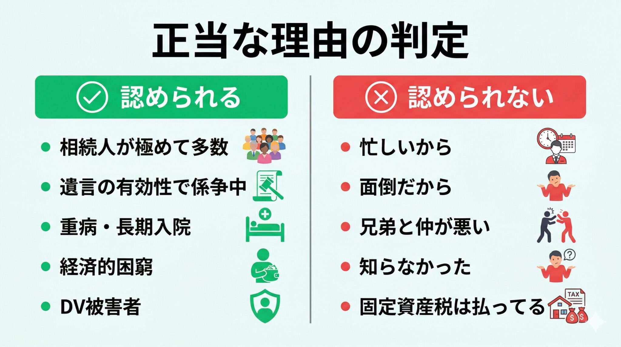 正当な理由として認められる具体例