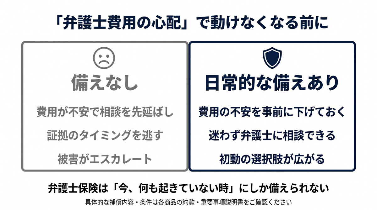 åŒè·å£«ä¿éºãšããéžæè¢