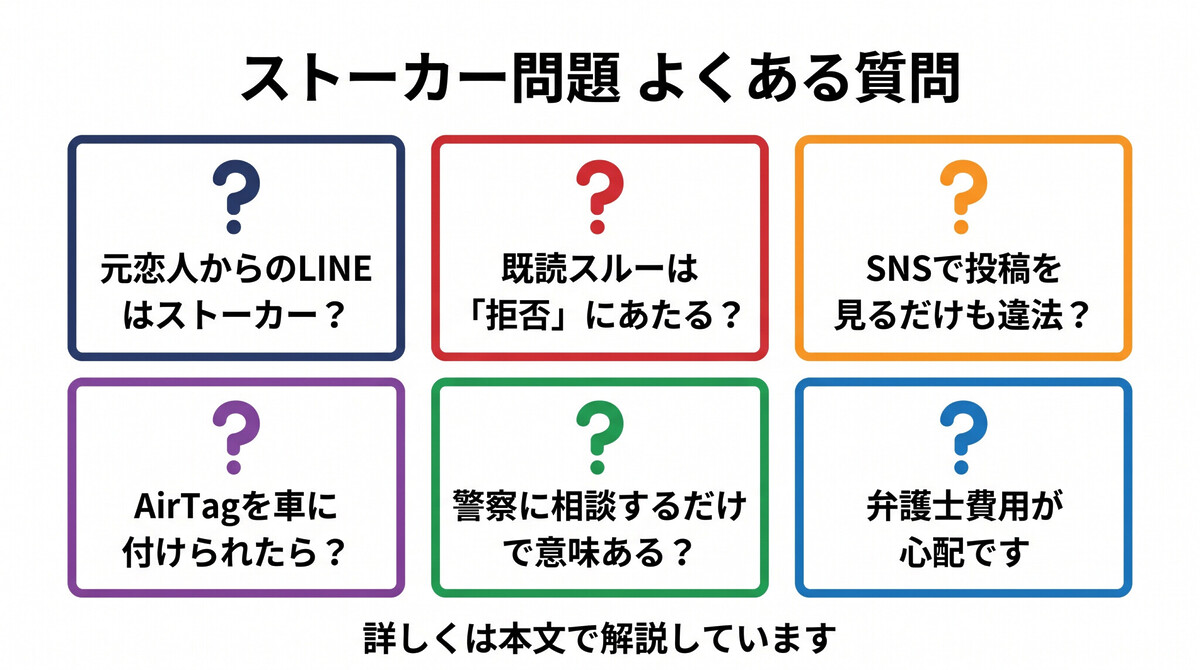 ã¹ããŒã«ãŒåé¡ ãããã質å