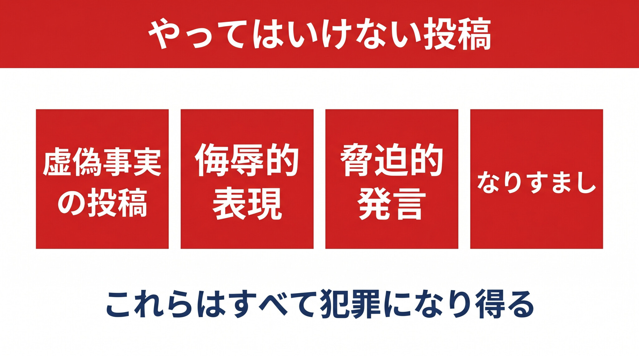 やってはいけない投稿の具体例