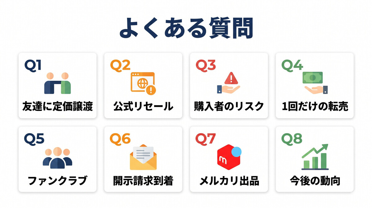 チケット転売 FAQ ファンクラブ 公式リセール 定価 購入者 逮捕