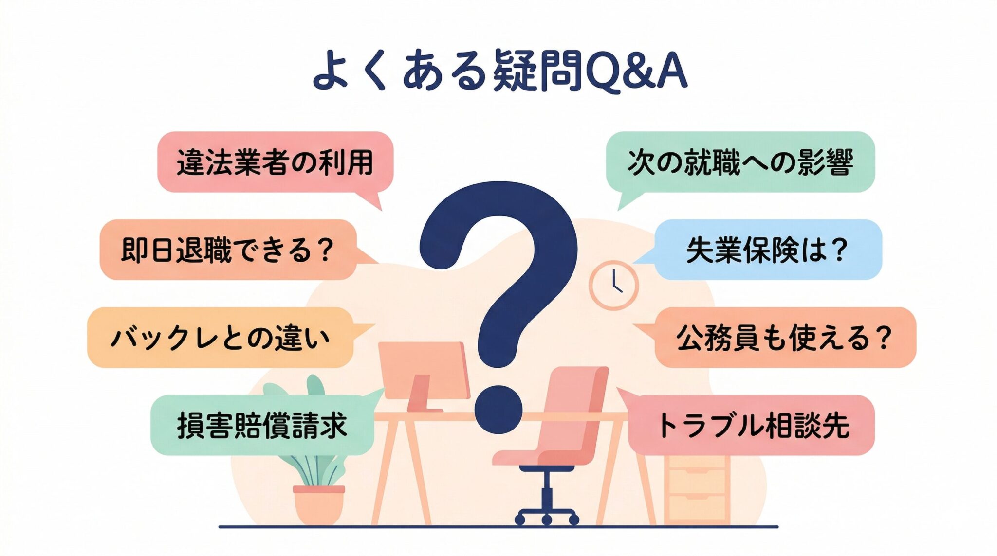 退職代行に関するFAQ