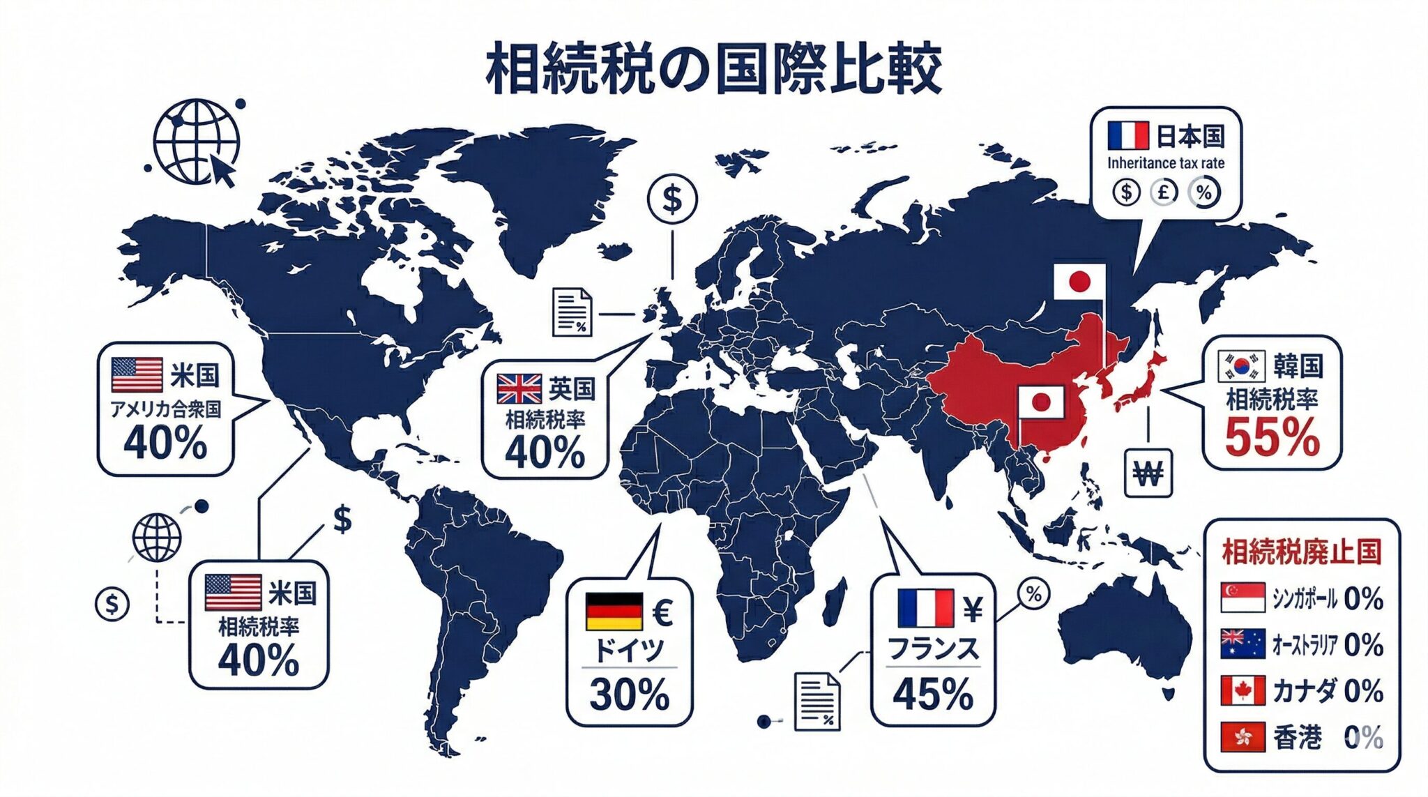 世界各国の相続税制度の国際比較