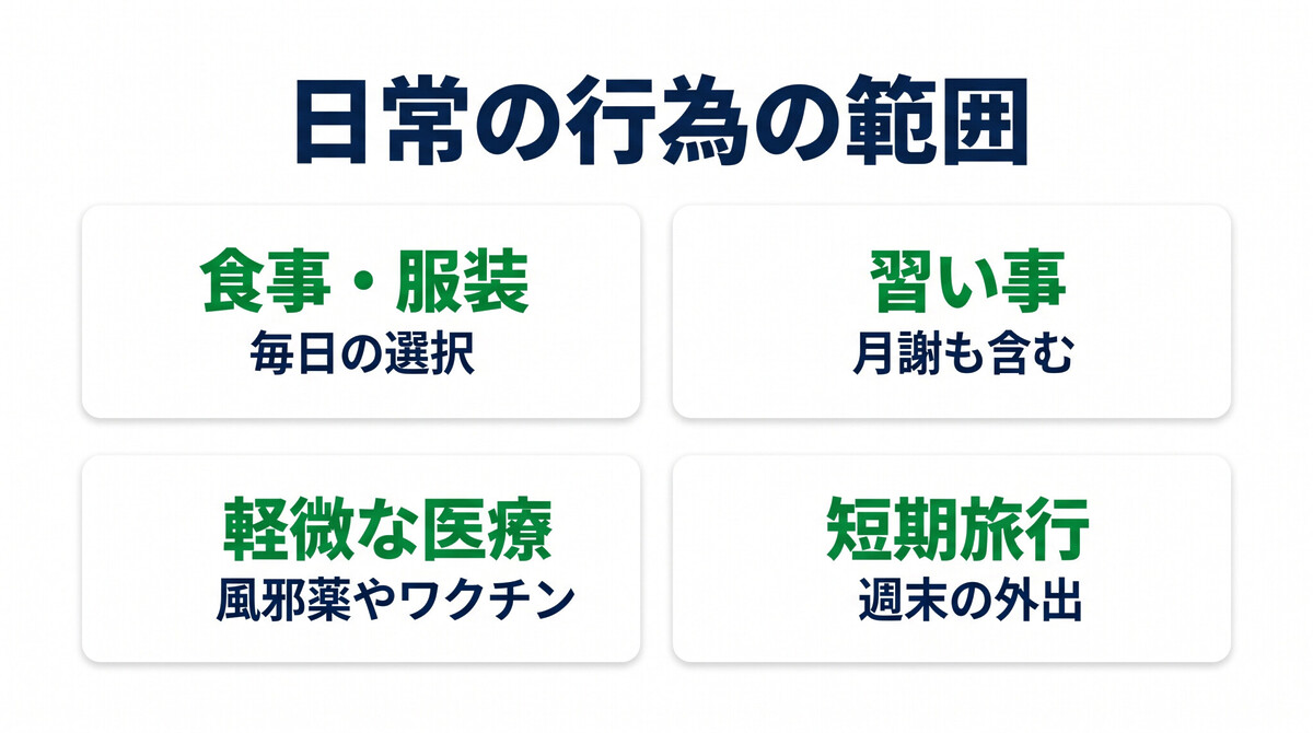 日常の行為 単独行使可 食事 服装 習い事 軽微な治療 短期旅行 法務省Q&A